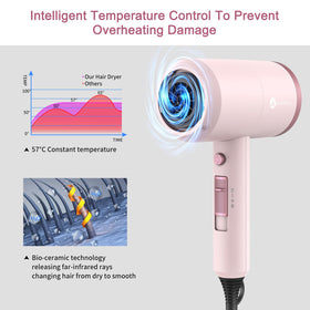 Slopehill Hair Dryer with diffuser attachment