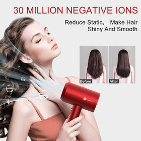 Slopehill Ionic Hair Dryer back view
