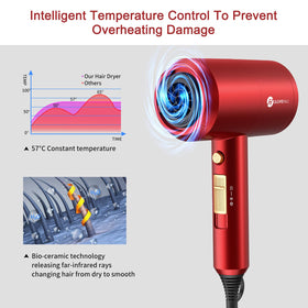 Slopehill Ionic Hair Dryer in use with model styling hair
