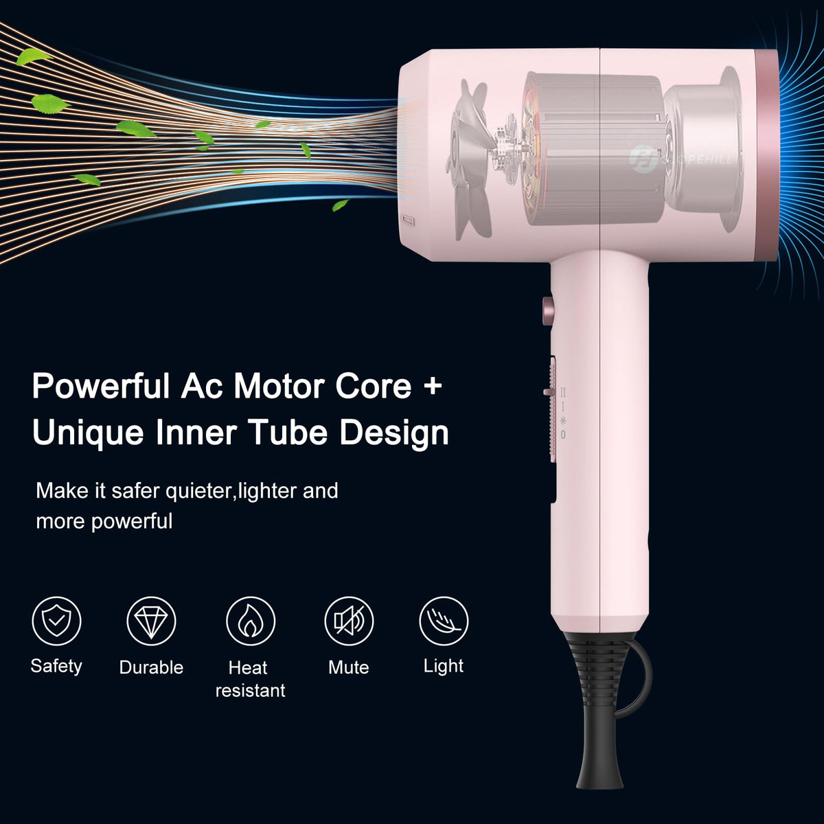 Slopehill Ionic Hair Dryer Rose Gold back view