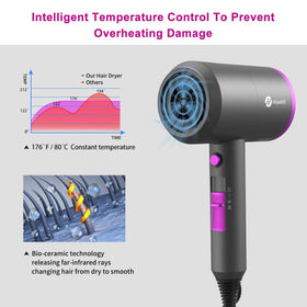 slopehill Professional Ionic Hair Dryer side view
