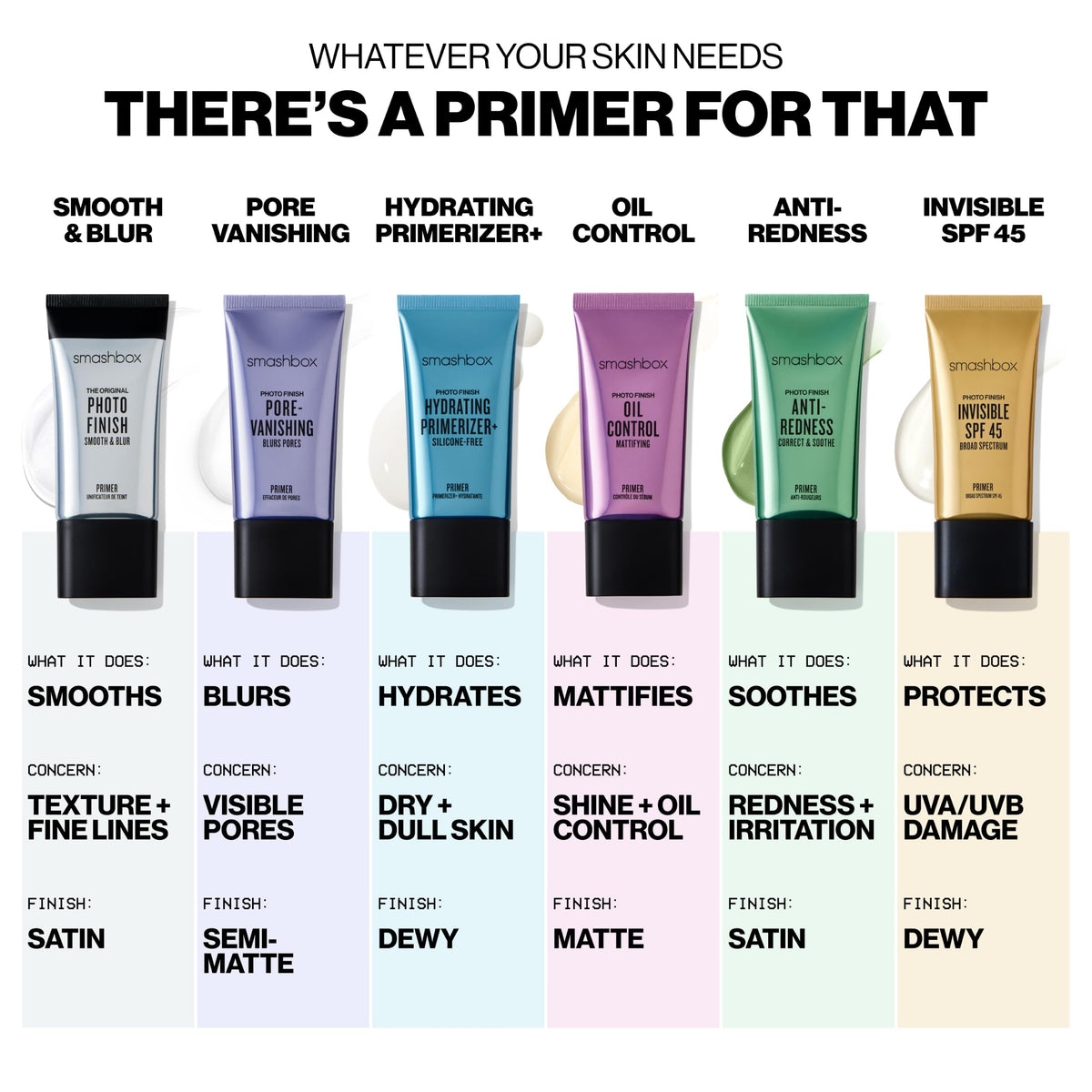 Smashbox Photo Finish Primer SPF 45 packaging