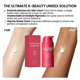 SMOOCHIÉ SKIN Color Changing Foundation packaging with dimensions