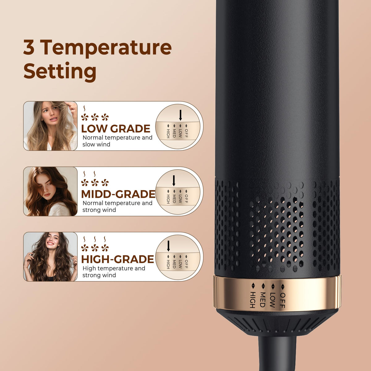 Smoothing brush attachment for Yitrust blow dryer