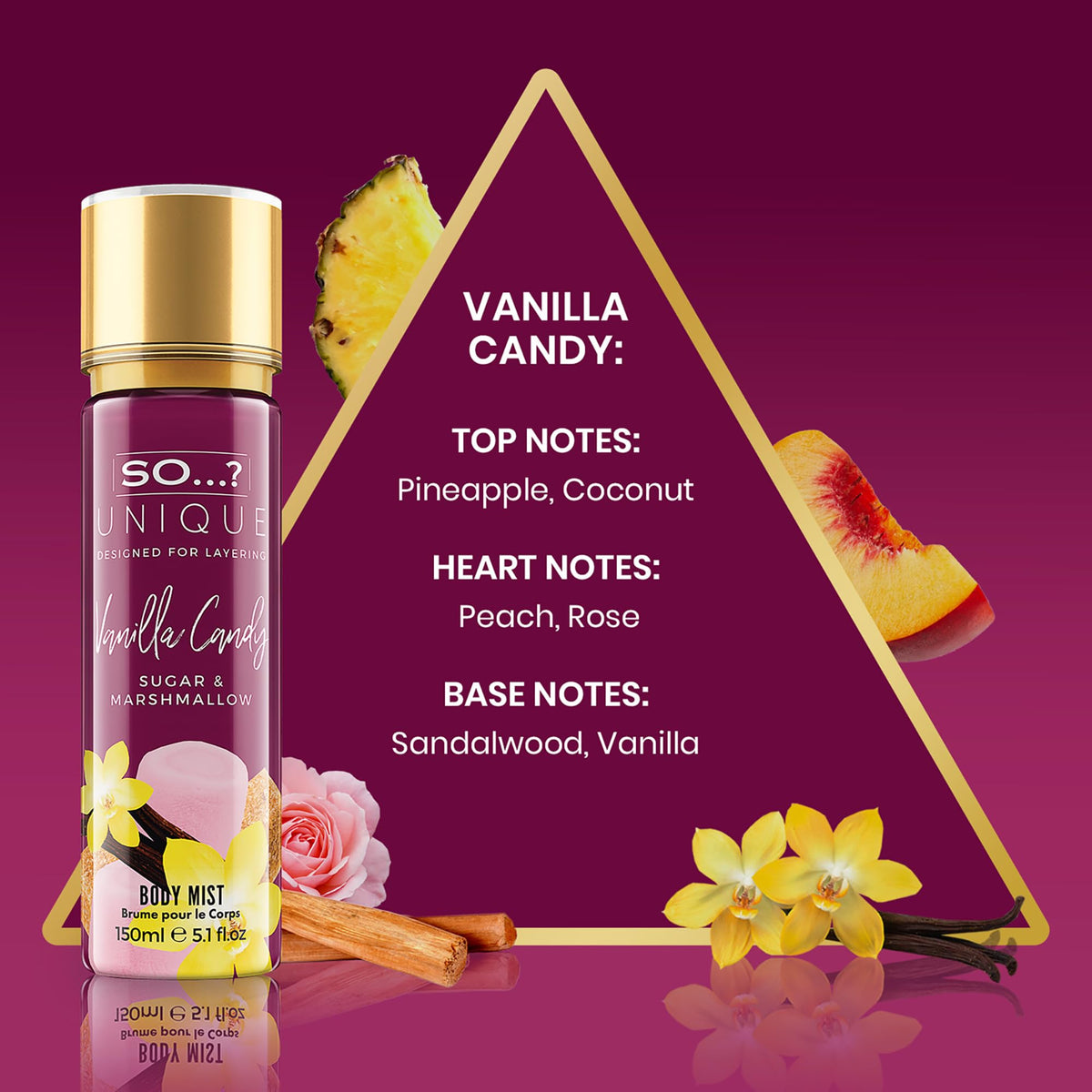 So...? Unique Vanilla Candy Body Mist 5.1 oz back view