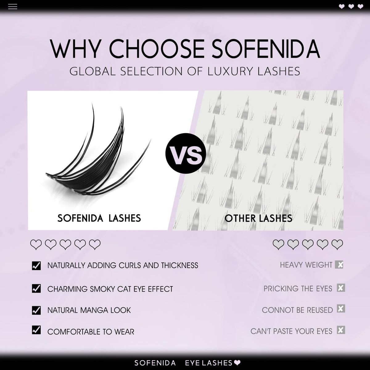 SOFENIDA Fairy Lash Clusters multi-texture design close-up