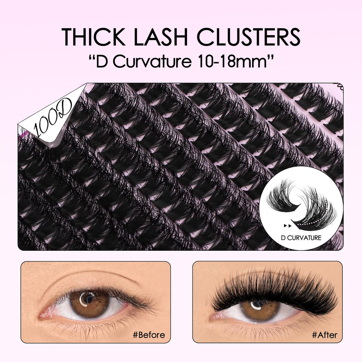 SOFENIDA Lash Clusters Kit showing 10-18mm lash lengths