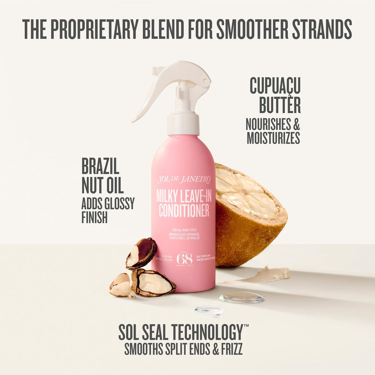 Sol de Janeiro Milky Leave-In Conditioner 7.1 oz in a travel bag
