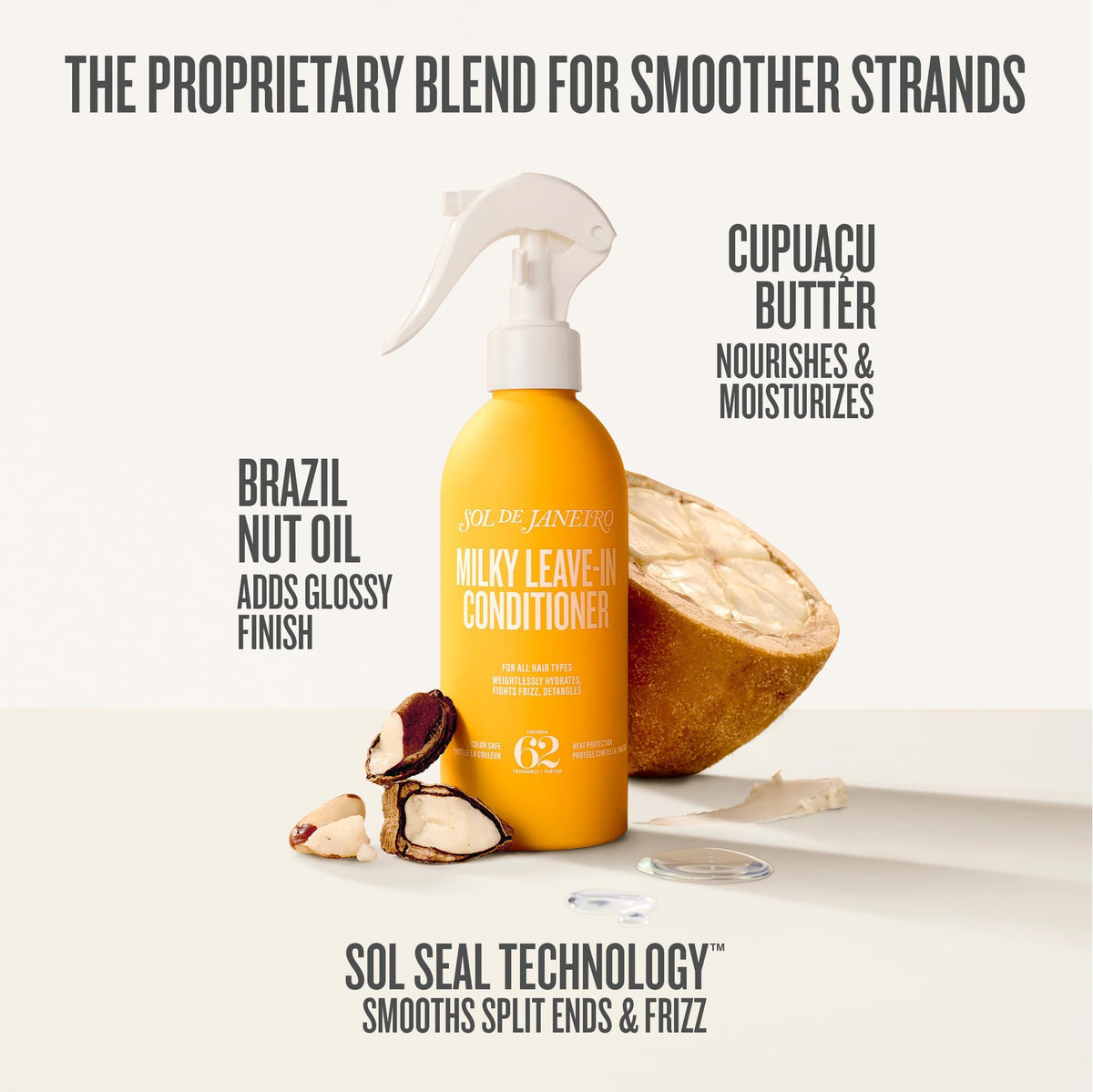 Sol de Janeiro Milky Leave-In Conditioner 7.1oz packaging details