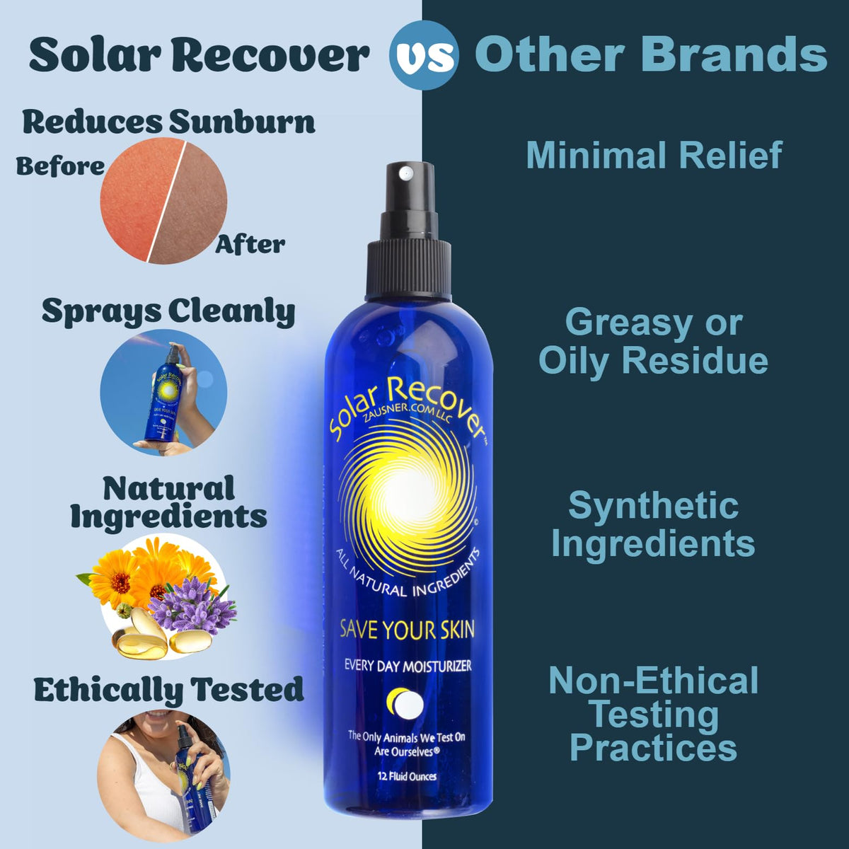 Solar Recover After Sun Spray packaging details