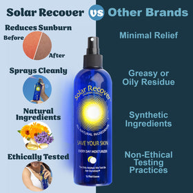 Solar Recover After Sun Spray packaging details