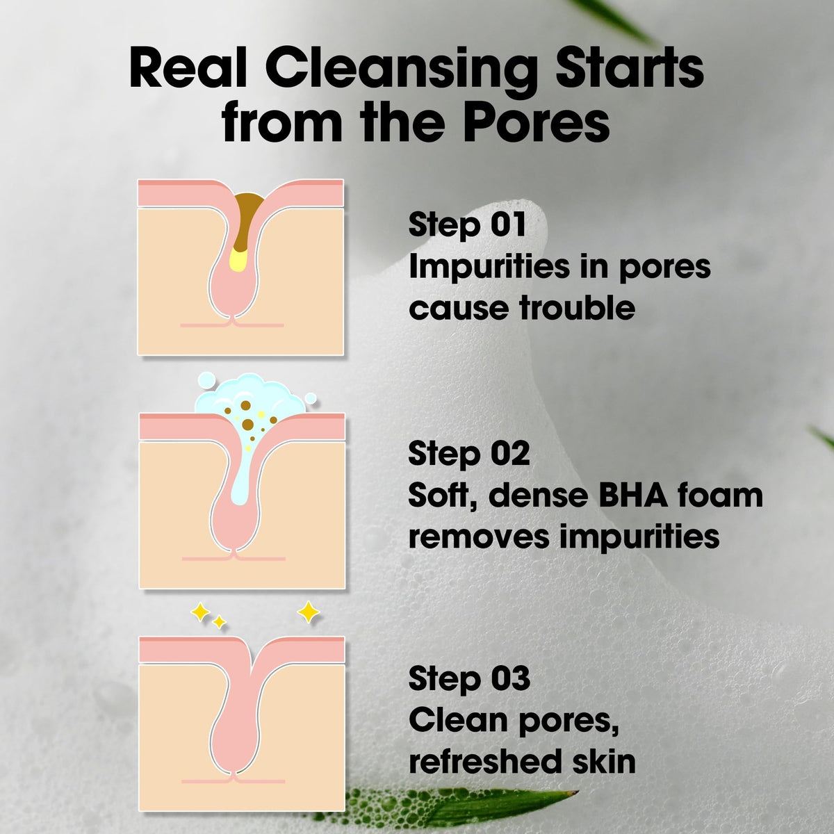 SOME BY MI AHA BHA PHA Acne Clear Foam in a bathroom setting