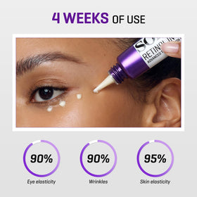 SOME BY MI Retinol Eye Cream application on skin