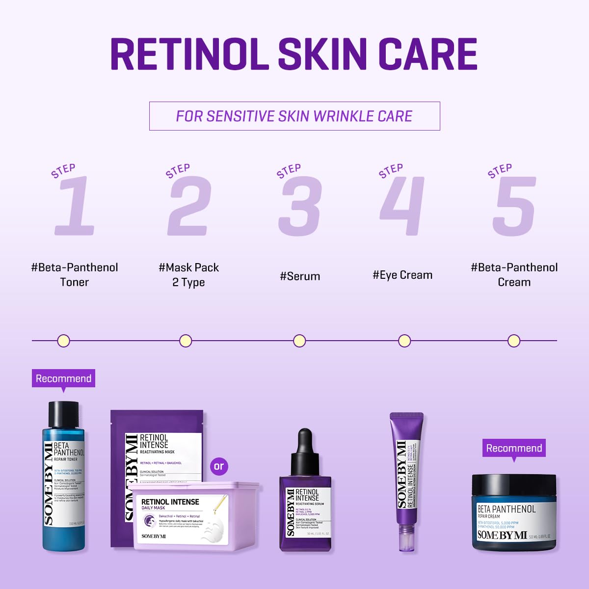 SOME BY MI Retinol Eye Cream back view packaging