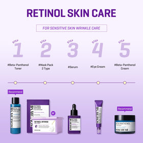 SOME BY MI Retinol Eye Cream back view packaging
