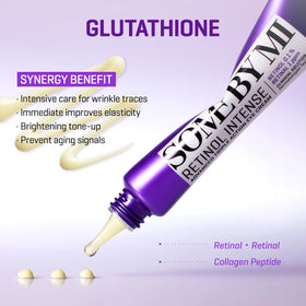 SOME BY MI Retinol Eye Cream ingredients list