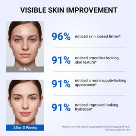 SORNBEO Copper Peptides Serum 2% GHK-Cu packaging details