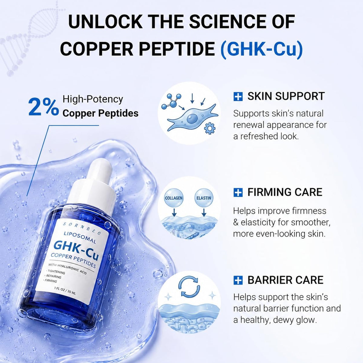 SORNBEO Copper Peptides Serum 2% GHK-Cu texture close-up