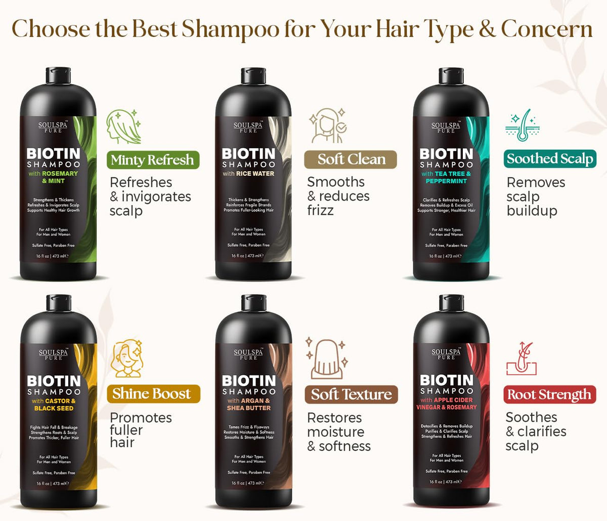 SOULSPA PURE Biotin Rice Water Shampoo with rice grains and botanicals
