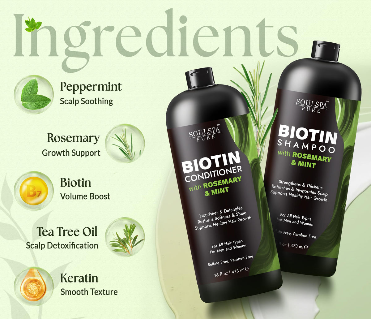 SOULSPA PURE Biotin Rosemary Shampoo back view with ingredient list