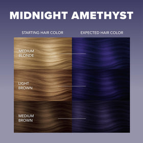Splat Midnight Amethyst Hair Dye Kit mixed dye