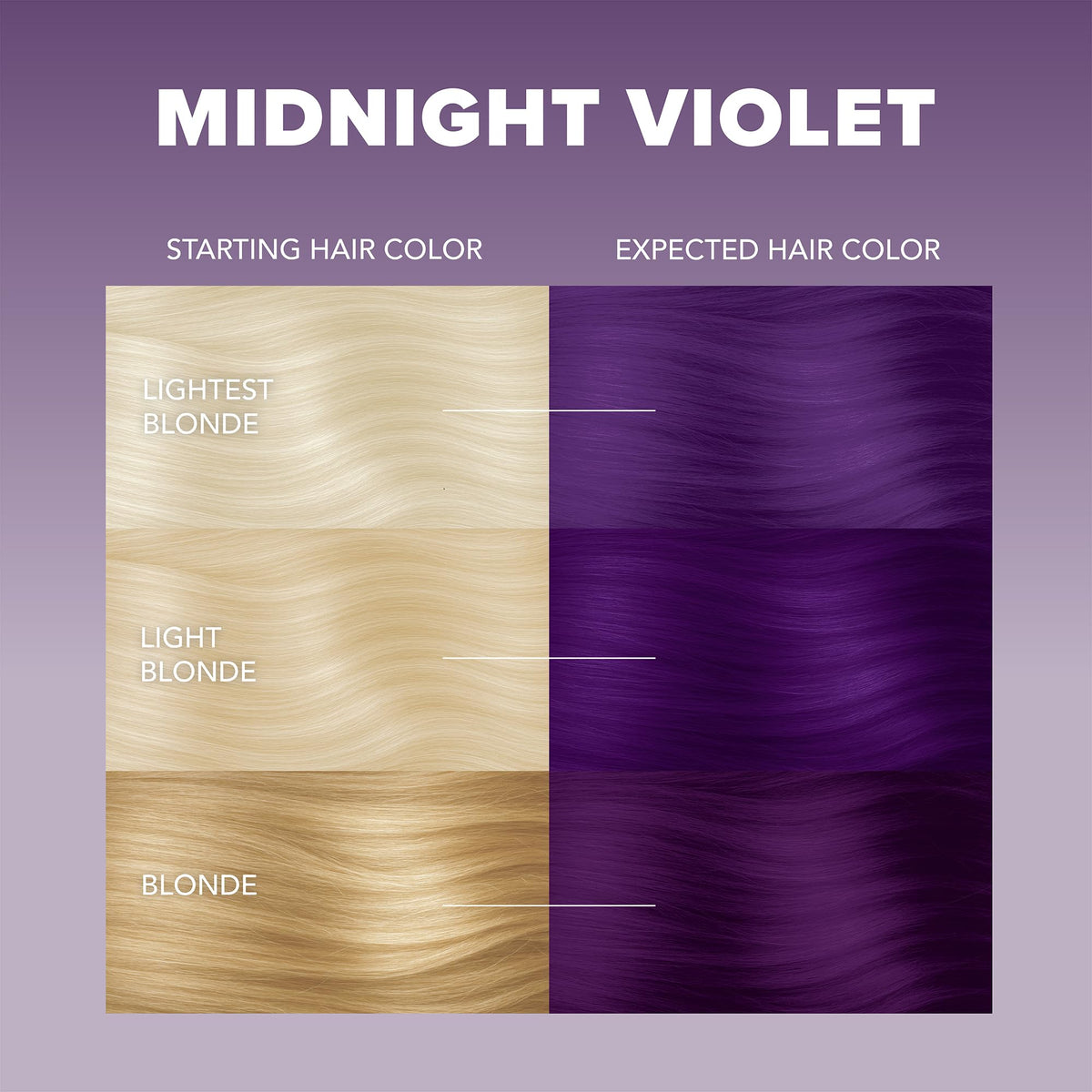 Splat Midnight Violet hair dye kit gloves