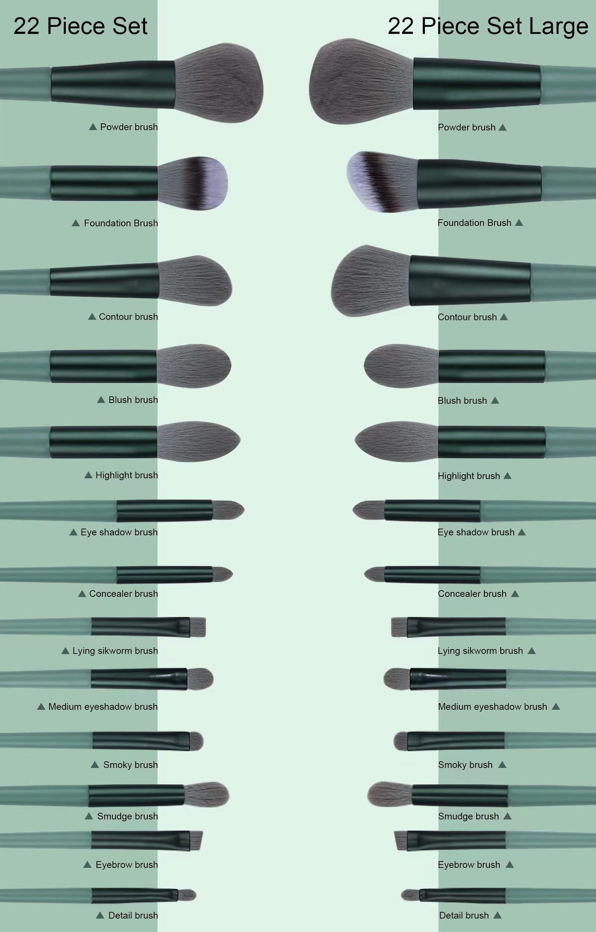 Sponge egg set from Koccido makeup brush kit