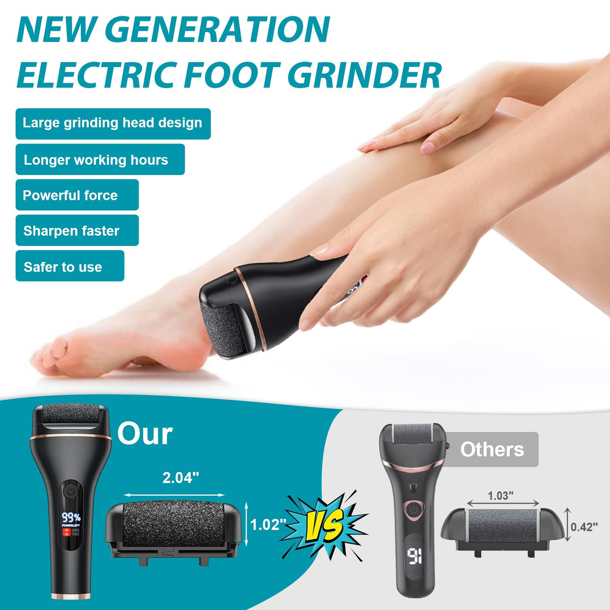 Spriak Callus Remover showing USB charging cable and roller heads