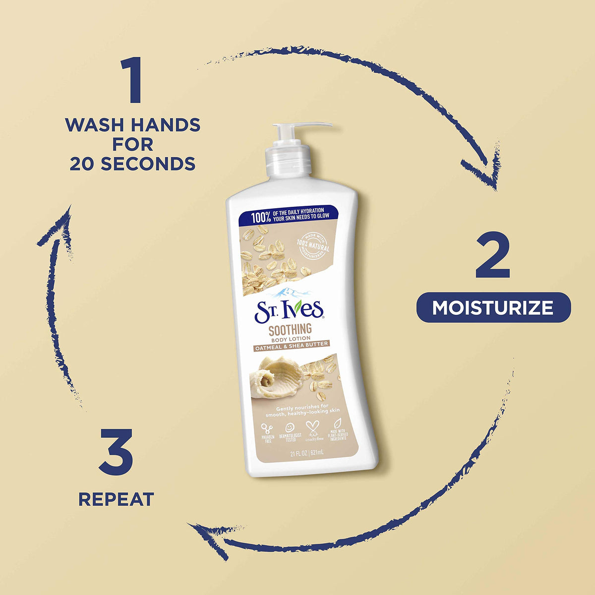 St. Ives lotion packaging back view