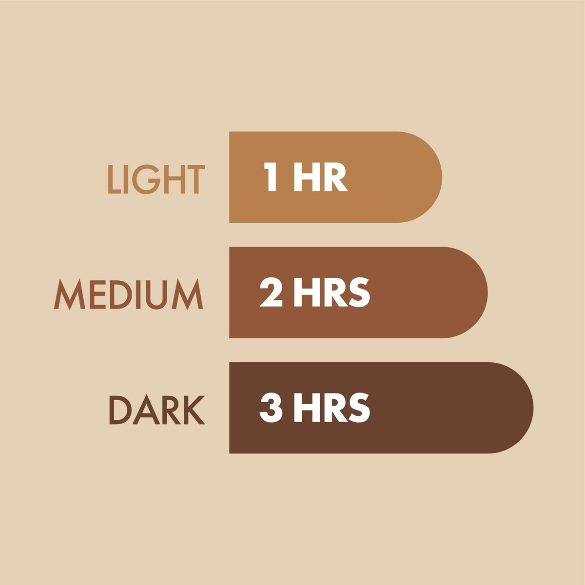 ST. MORIZ Self Tanner Mousse packaging details