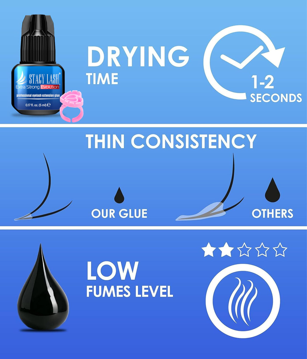 STACY LASH eyelash extension glue application process