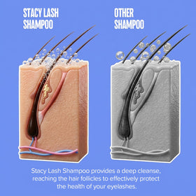 STACY LASH Eyelash Extension Shampoo packaging details