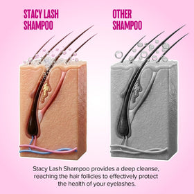 STACY LASH Lash Shampoo Kit packaging