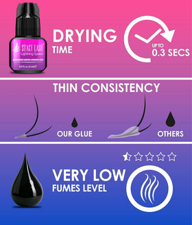 STACY LASH Lightning Speed Eyelash Extension Glue 5ml side view