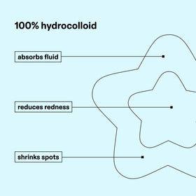 Starface Hydro-Star Clear Hydrocolloid Pimple Patch packaging showing 96 count
