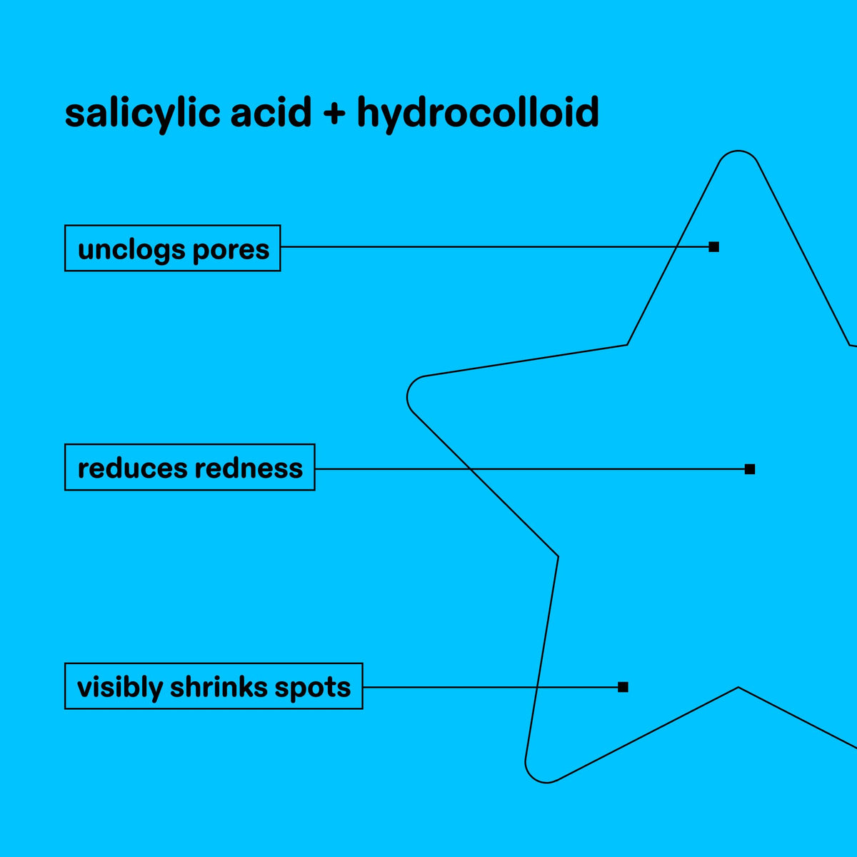 Starface Hydro-Star Compact open showing mirrored interior