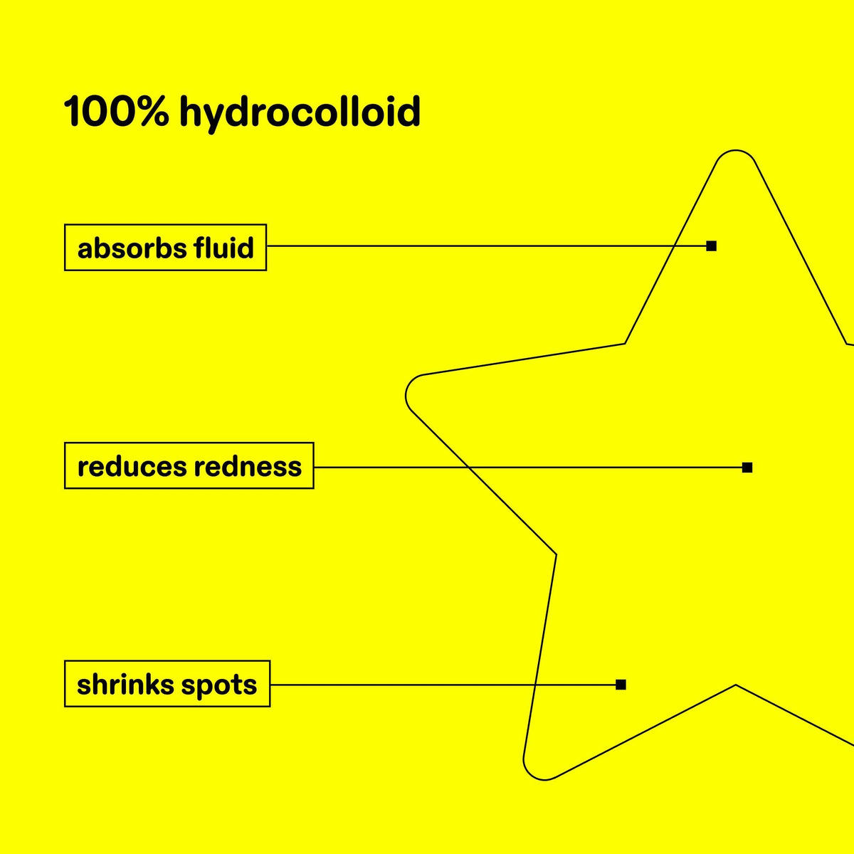 Starface Hydro-Star patches in Big Yellow Compact