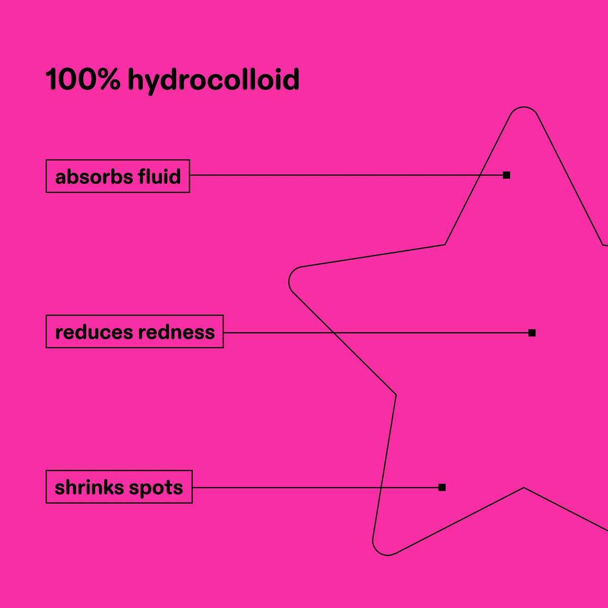 Starface Hydro-Star pimple patch applied on skin