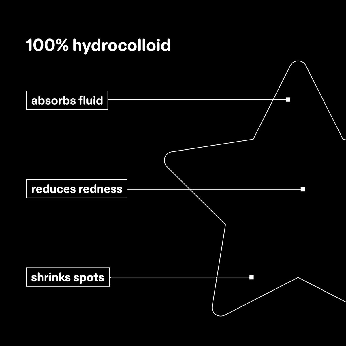 Starface Hydro-Star Pimple Patch lifestyle scene