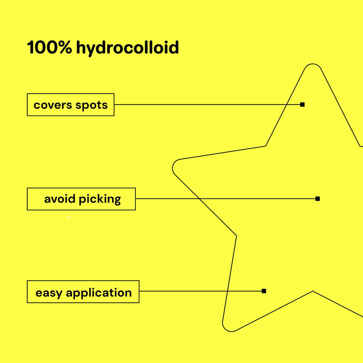 Starface Hydro-Star Play Pack side view showing packaging details