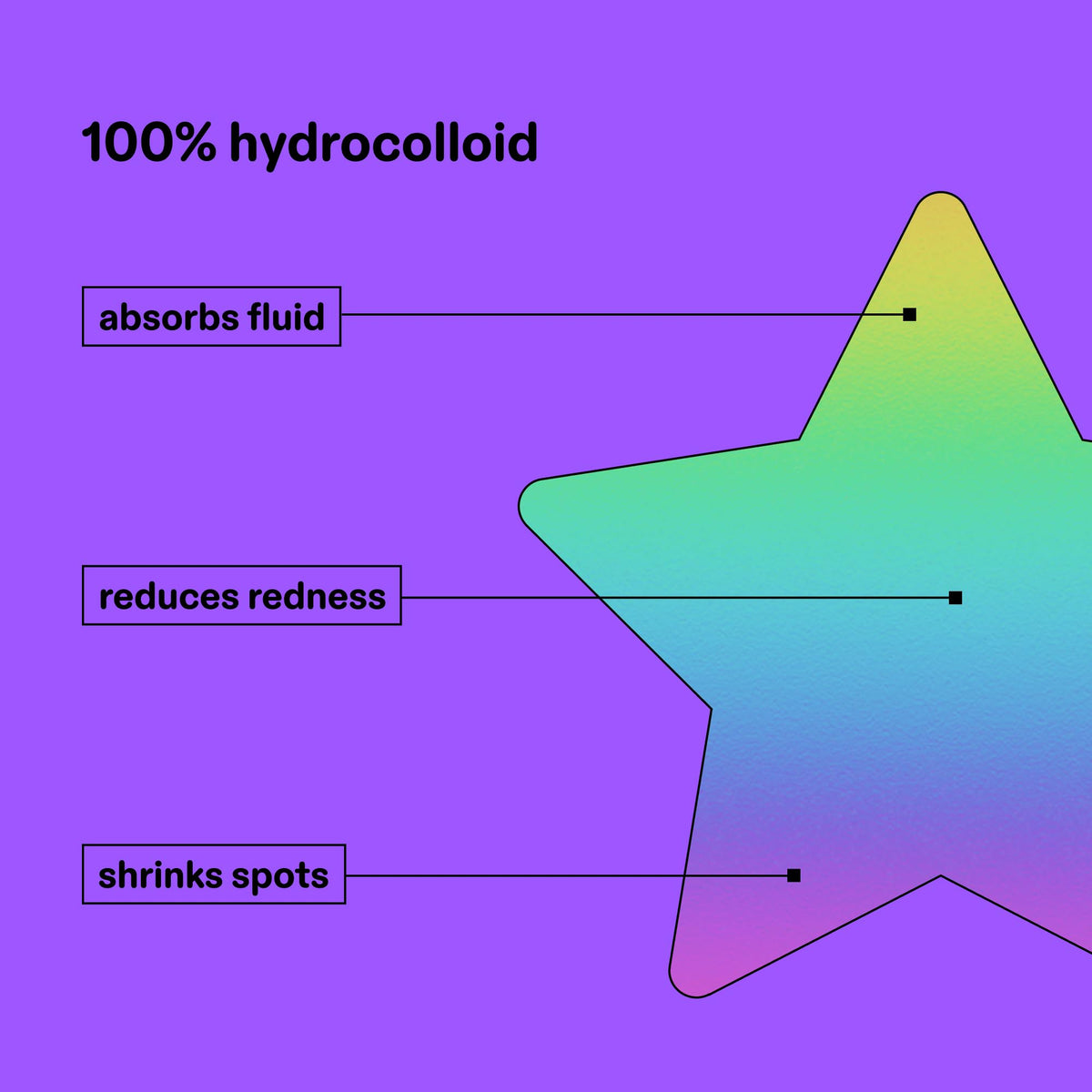 Starface Hydro-Star refill pack showing holographic patches