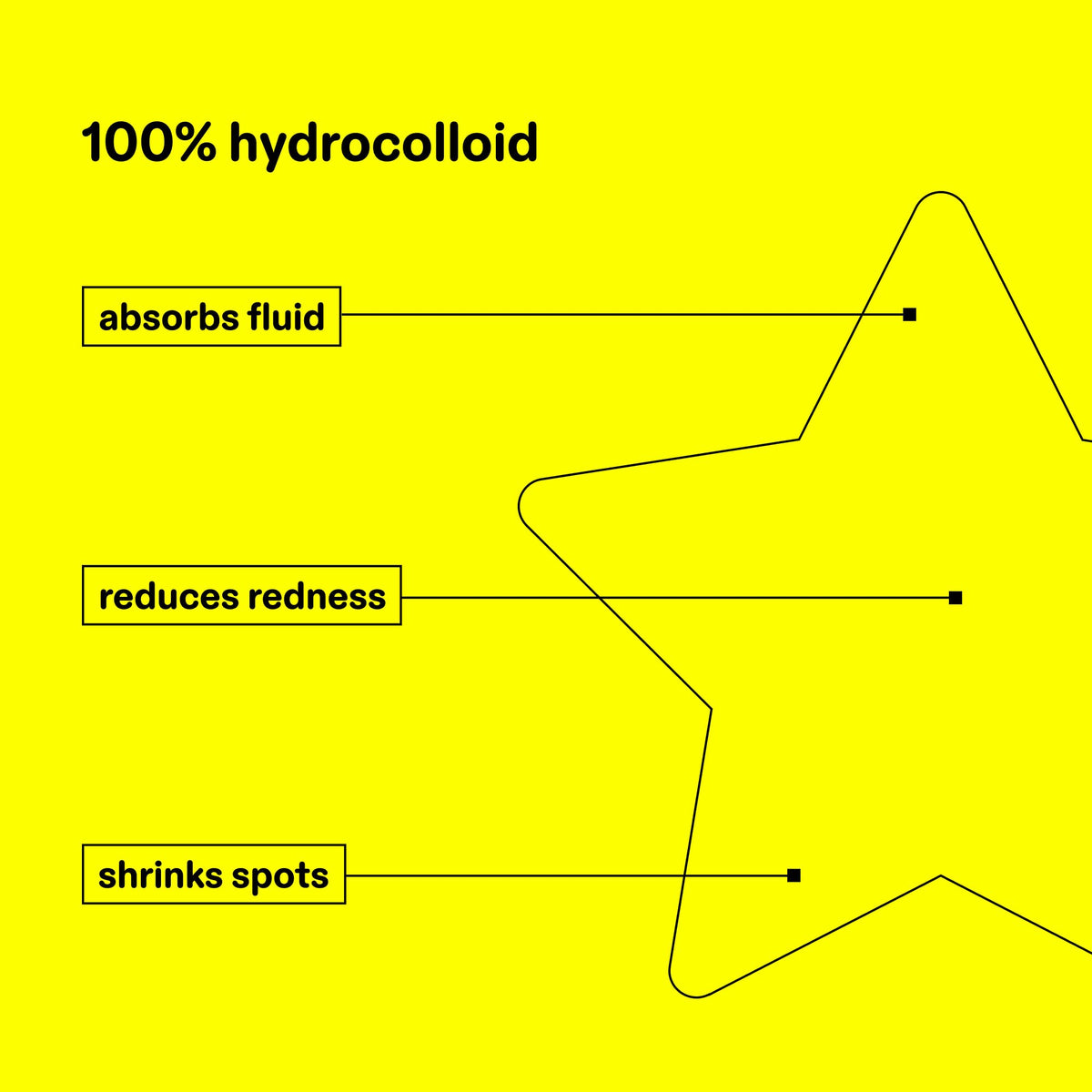 Starface Hydro-Star yellow hydrocolloid pimple patch packaging