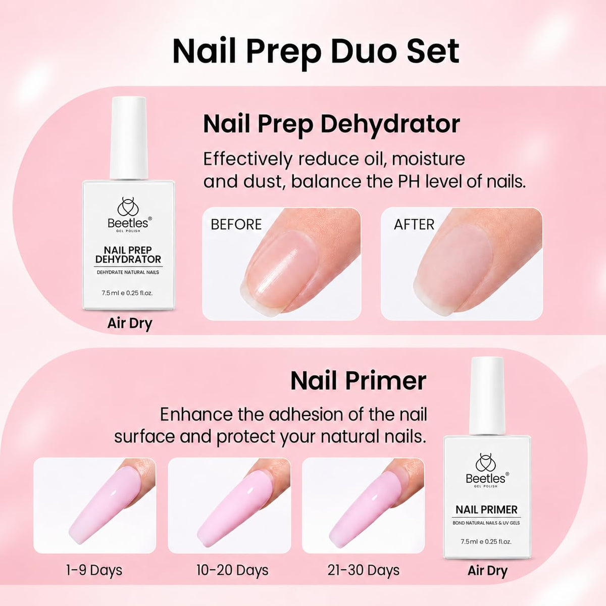 step-by-step instructions for beetles nail tips application