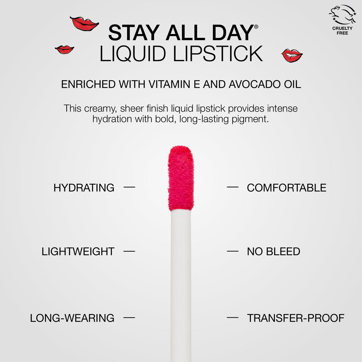 stila Stay All Day Liquid Lipstick packaging side view