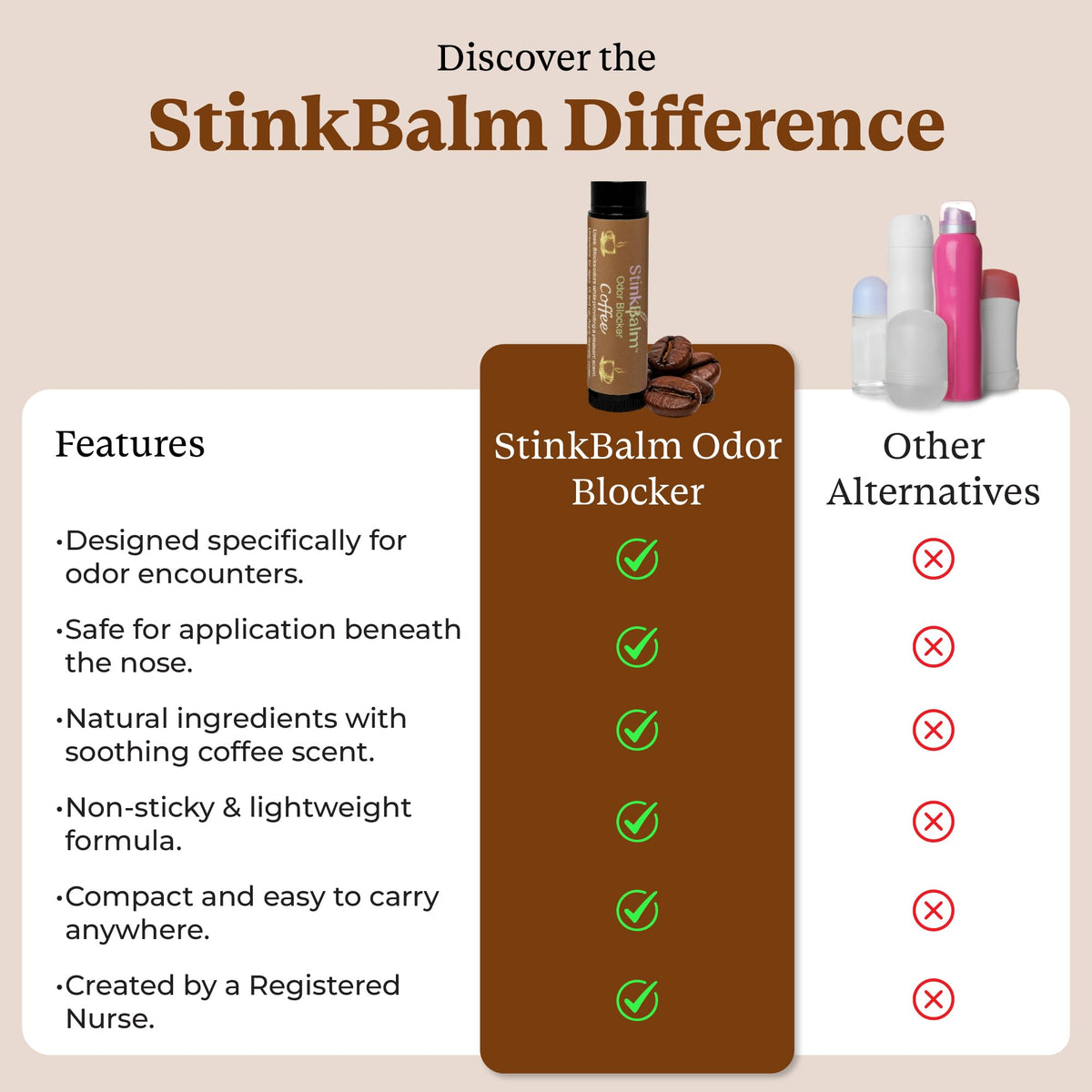 StinkBalm Coffee Under-Nose Balm in a backpack
