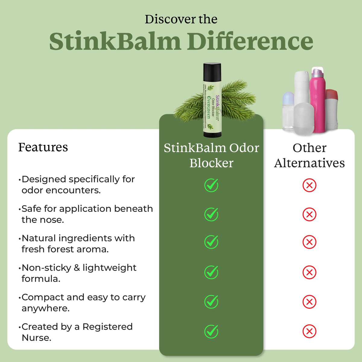 StinkBalm Evergreen Under-Nose Balm with nature background