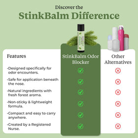 StinkBalm Evergreen Under-Nose Balm with nature background