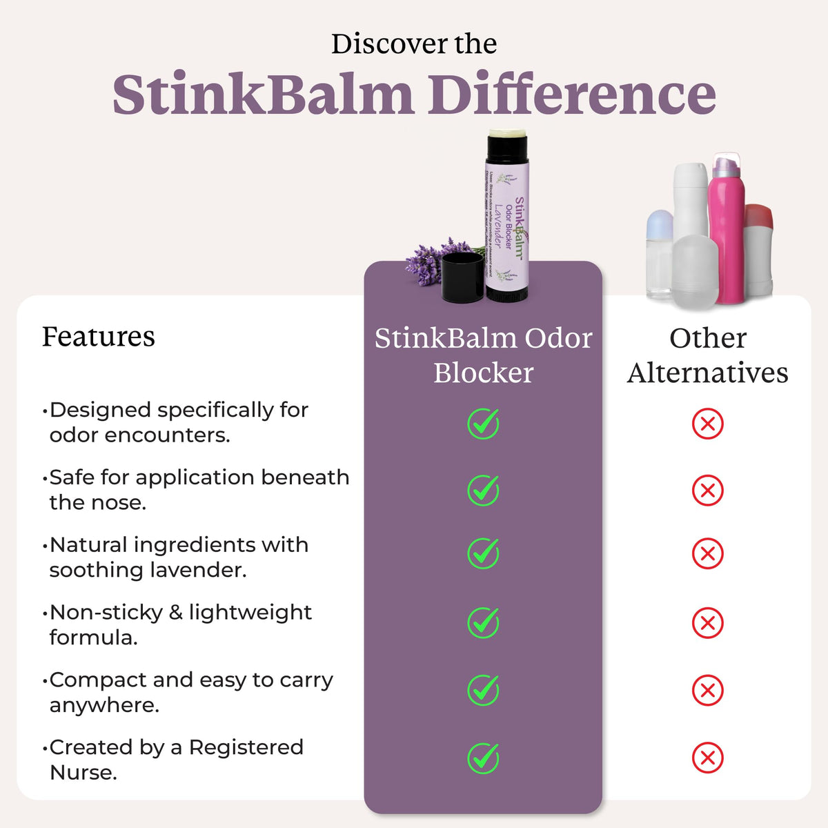 StinkBalm Lavender Under-Nose Balm in a backpack