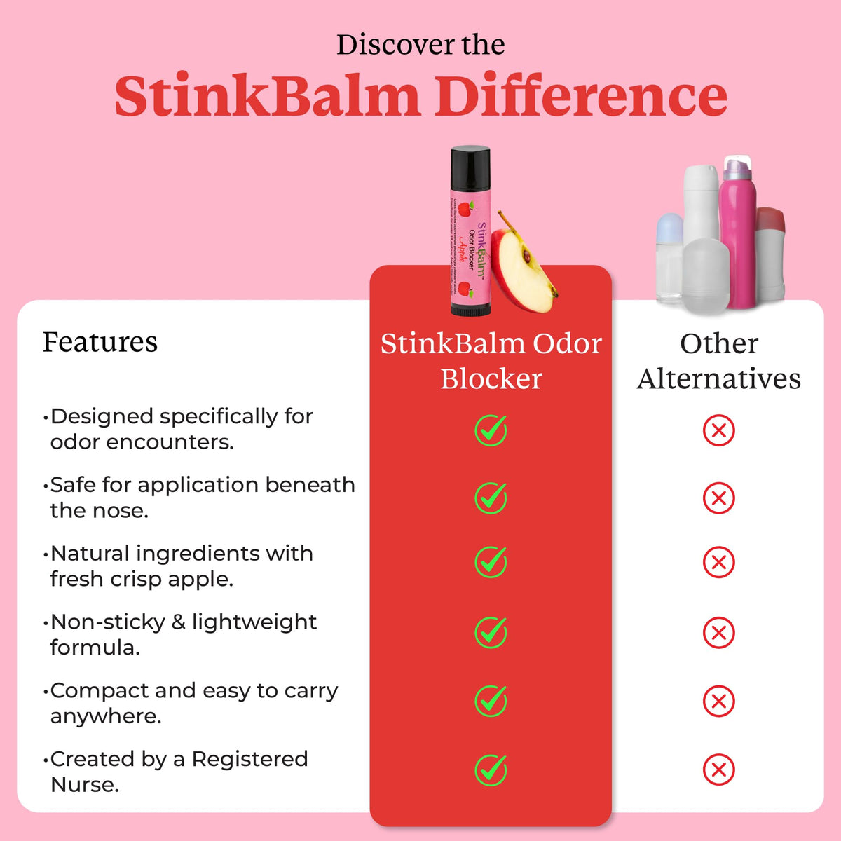 StinkBalm Odor Blocker Apple Scent 9g with other skincare products