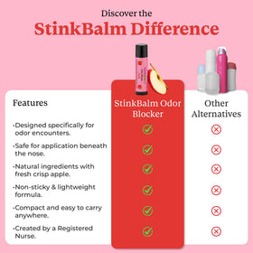 StinkBalm Odor Blocker Apple Scent 9g with other skincare products